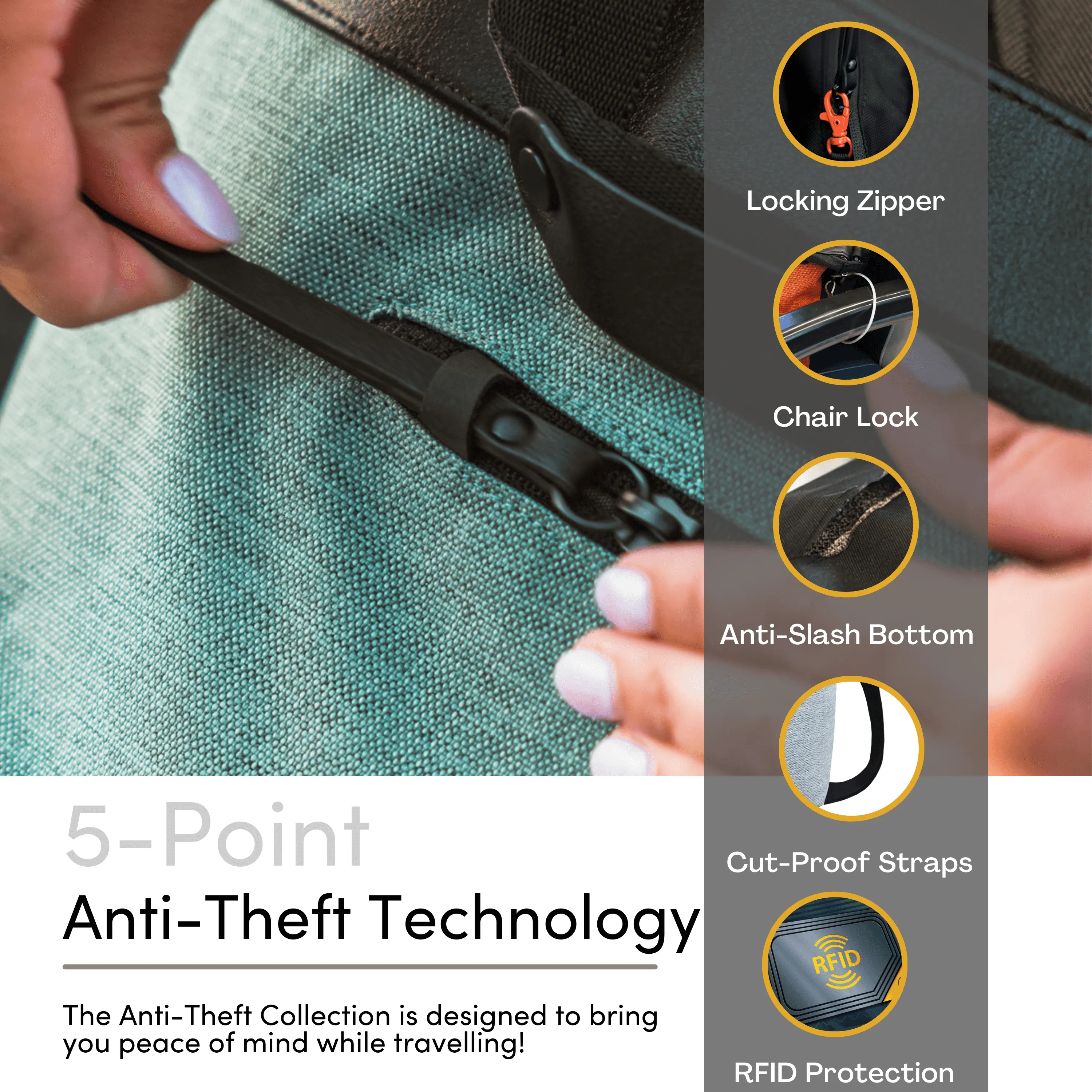 Esprit AT | Anti-Theft Sling