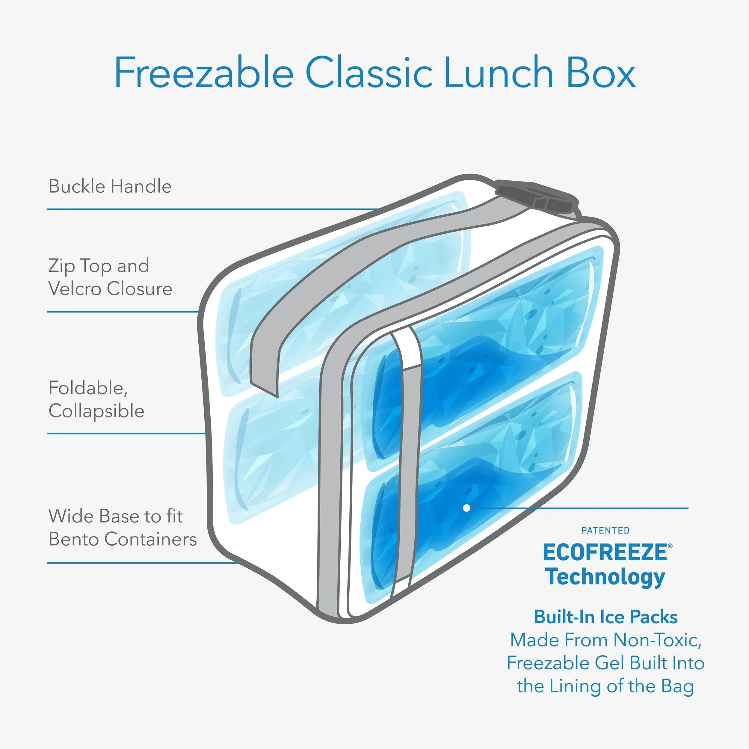 PackIt Freezable Classic Lunch Box Bag - True Blue