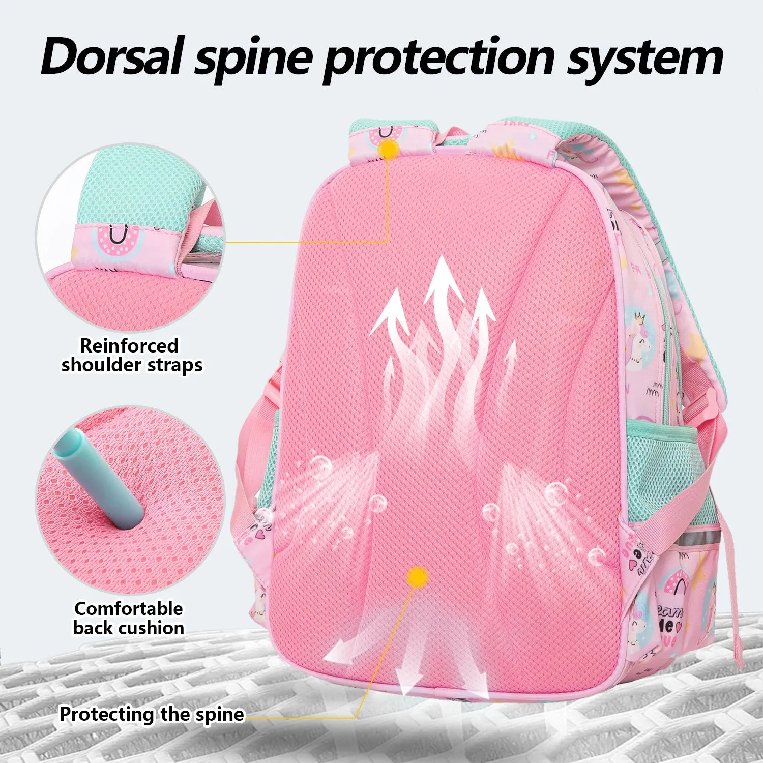 Premium Unicorn School Backpack For Kids