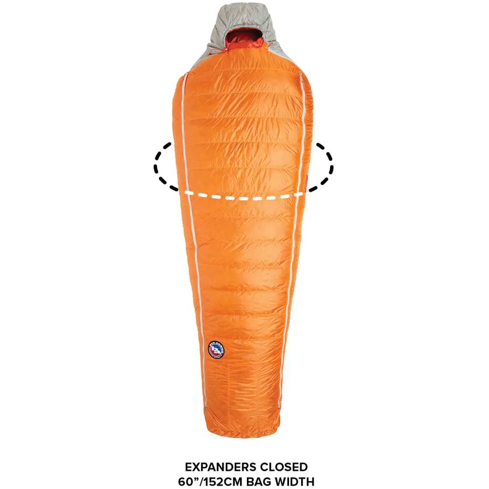 Torchlight UL 30